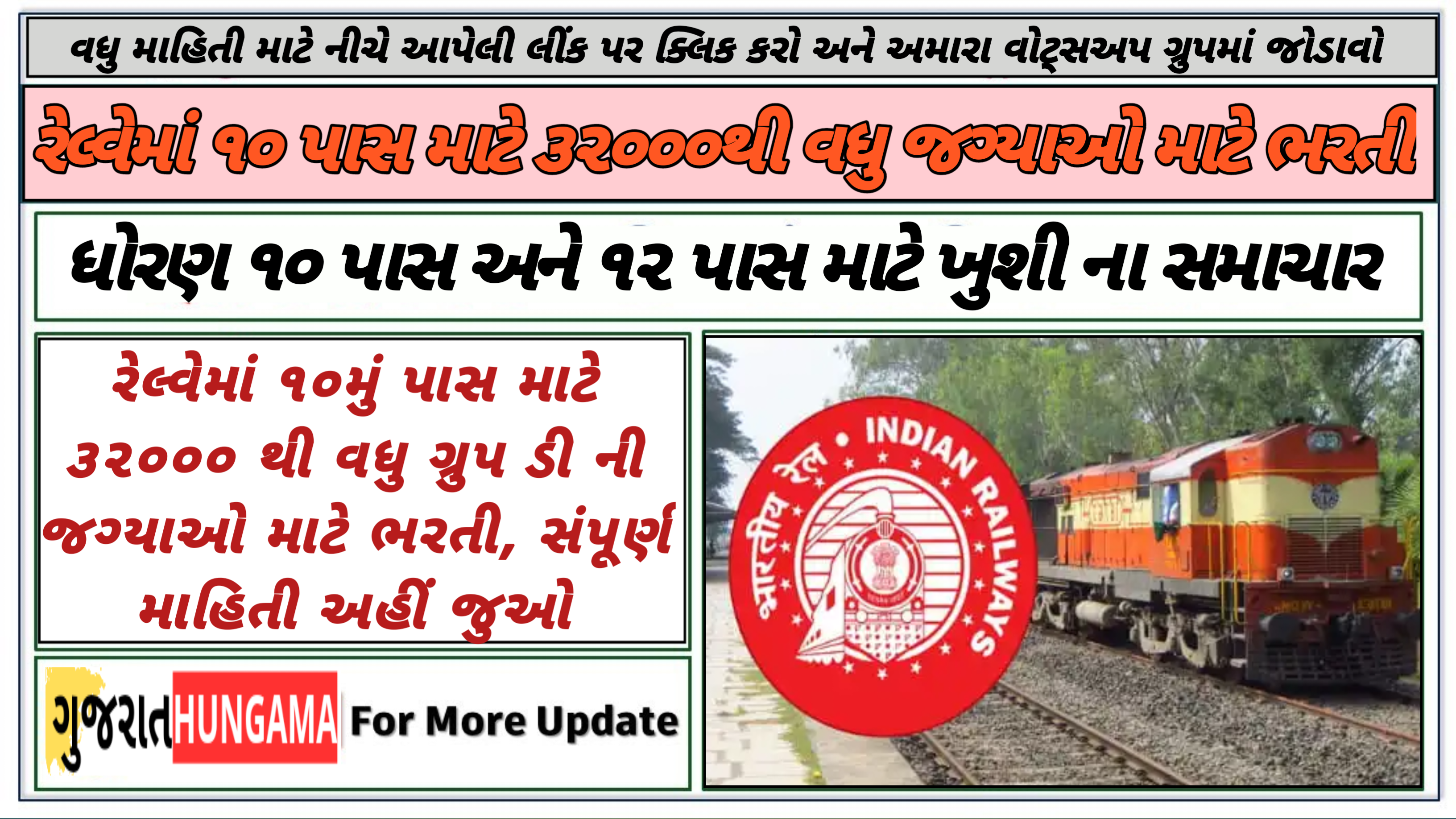 Railway Group D Vacancy 2025 :રેલ્વેમાં 10મું પાસ માટે 32000 થી વધુ ગ્રુપ ડી ની જગ્યાઓ માટે ભરતી, સંપૂર્ણ માહિતી અહીં જુઓ