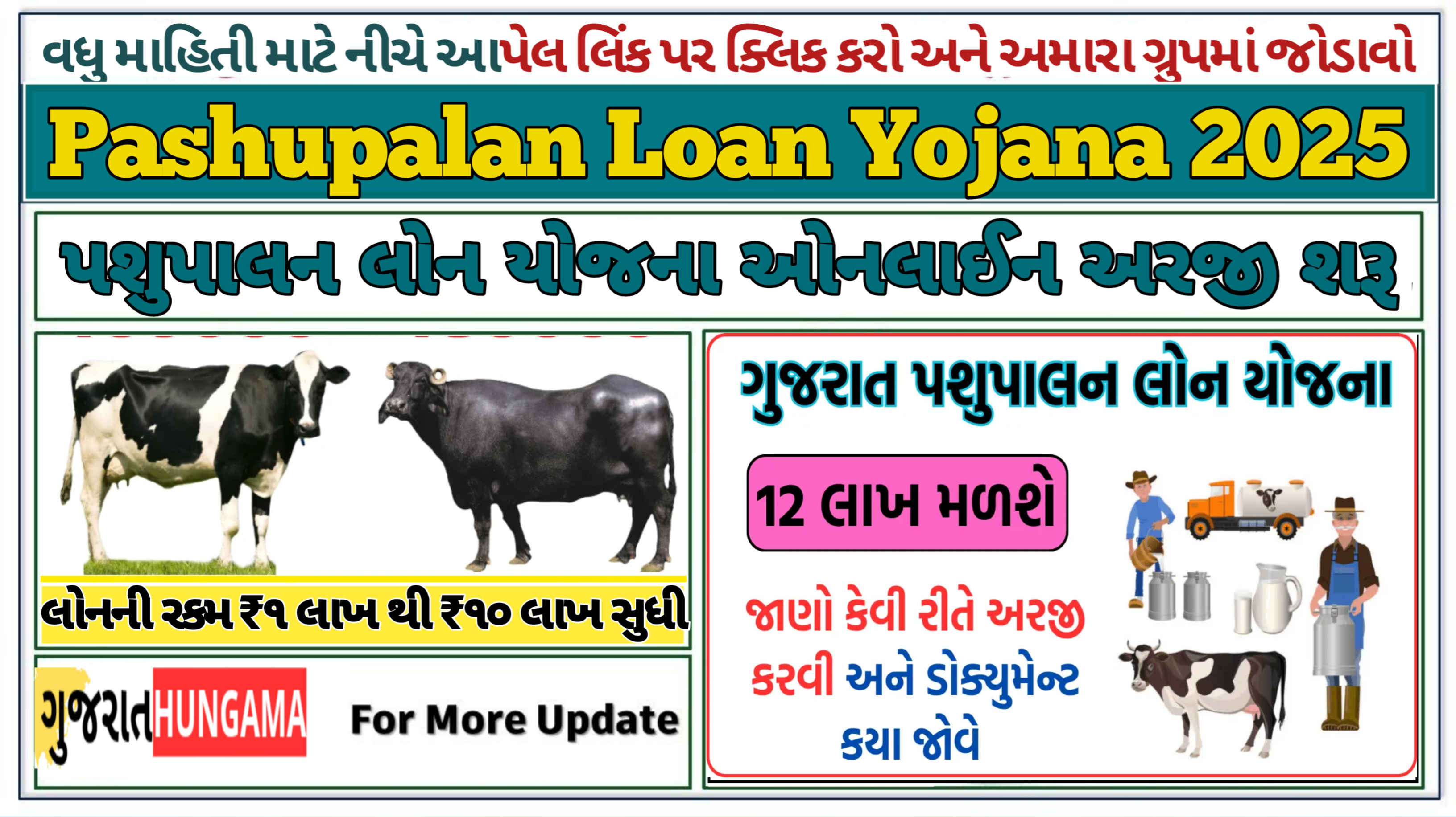 Pashupalan Loan Yojana 2025: પશુપાલન લોન યોજના ઓનલાઈન અરજી શરૂ, જાણો સંપૂર્ણ વિગતો