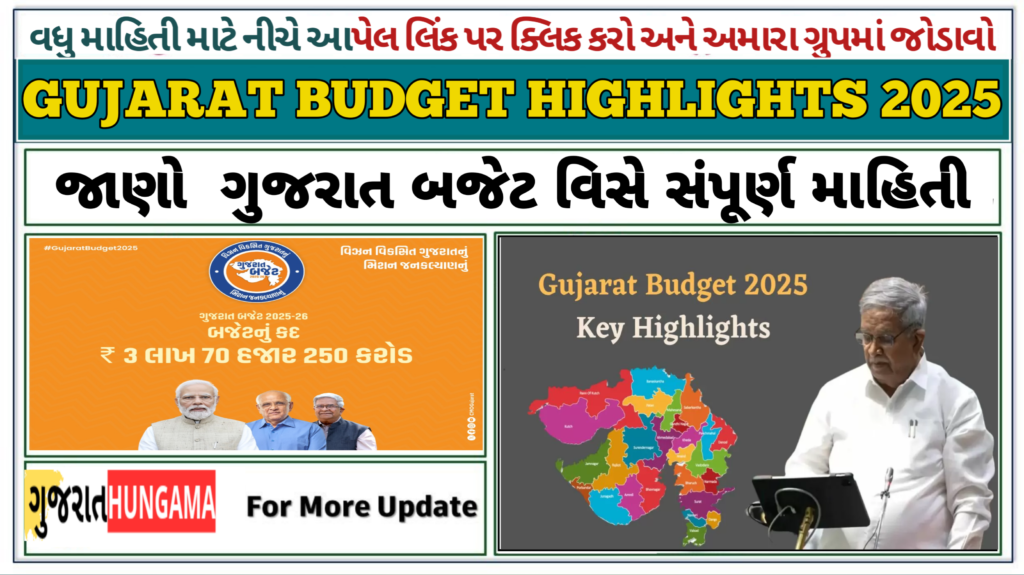 Gujarat Budget Highlights 2025: જાણો  ગુજરાત બજેટ વિસે સંપૂર્ણ માહિતી 