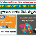 Gujarat Budget Highlights 2025: જાણો ગુજરાત બજેટ વિસે સંપૂર્ણ માહિતી