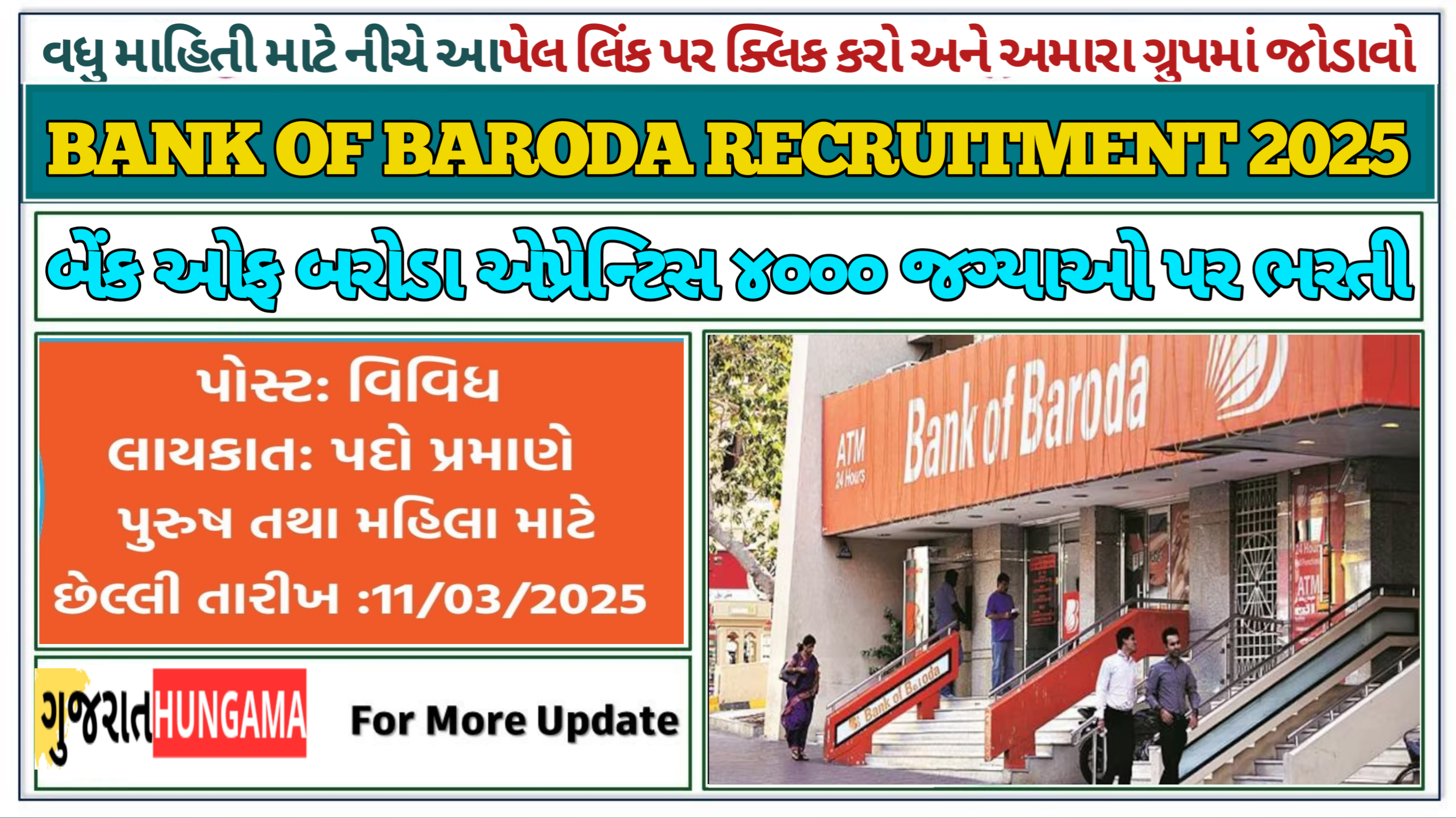 BOB Apprentice Recruitment 2025: બેંક ઓફ બરોડા એપ્રેન્ટિસ 4000 જગ્યાઓ પર ભરતી