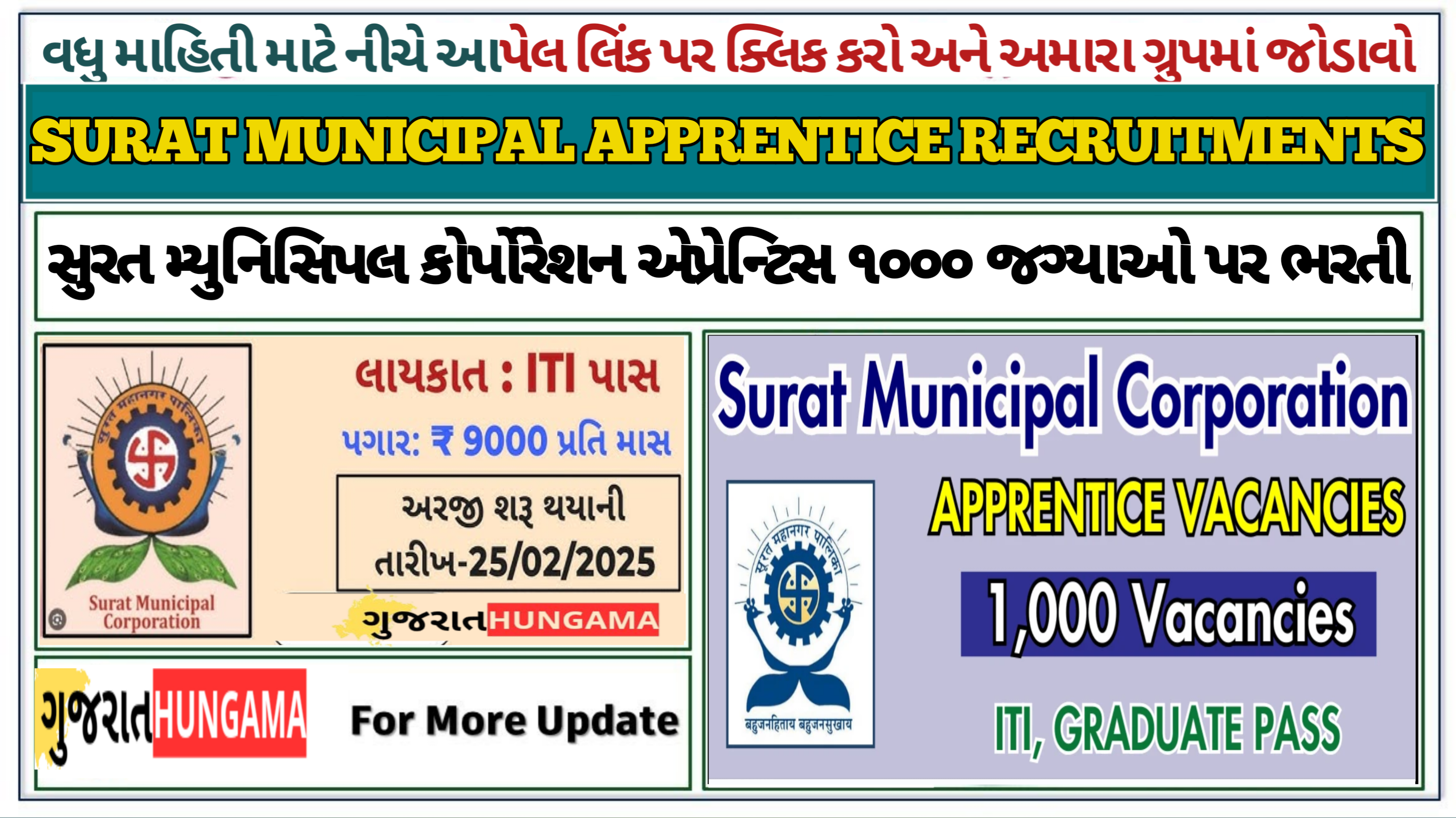 SMC Apprentice Recruitment 2025: સુરત મ્યુનિસિપલ કોર્પોરેશન એપ્રેન્ટિસ ૧૦૦૦ ખાલી જગ્યાઓ પર ભરતી