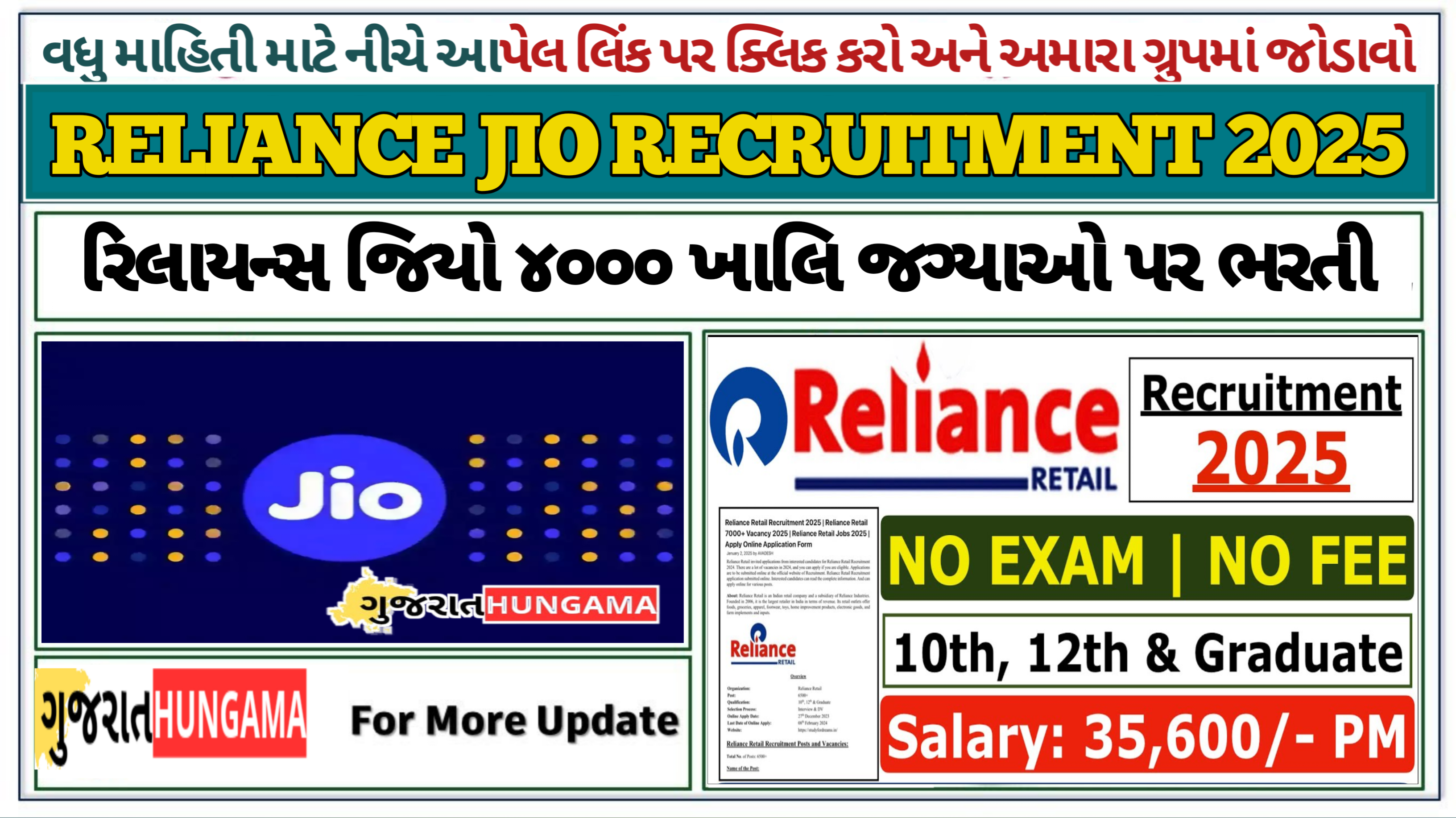 Reliance Jio Recruitment 2025: રિલાયન્સ જિયો ૪૦૦૦ ખાલિ જગ્યાઓ પર ભરતી